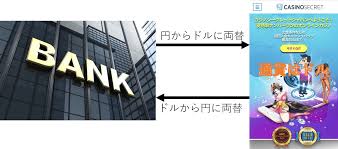 銀行振込 オンラインカジノでの安全な入出金ガイド