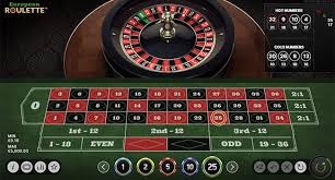 Best Online Roulette Real Money - Play and Win Big!